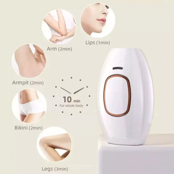 Depiladora IPL - Imagen 4