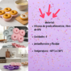 Molde Silicona Antiadherente 4 Cavidades  Horno Pack 2 Cocina